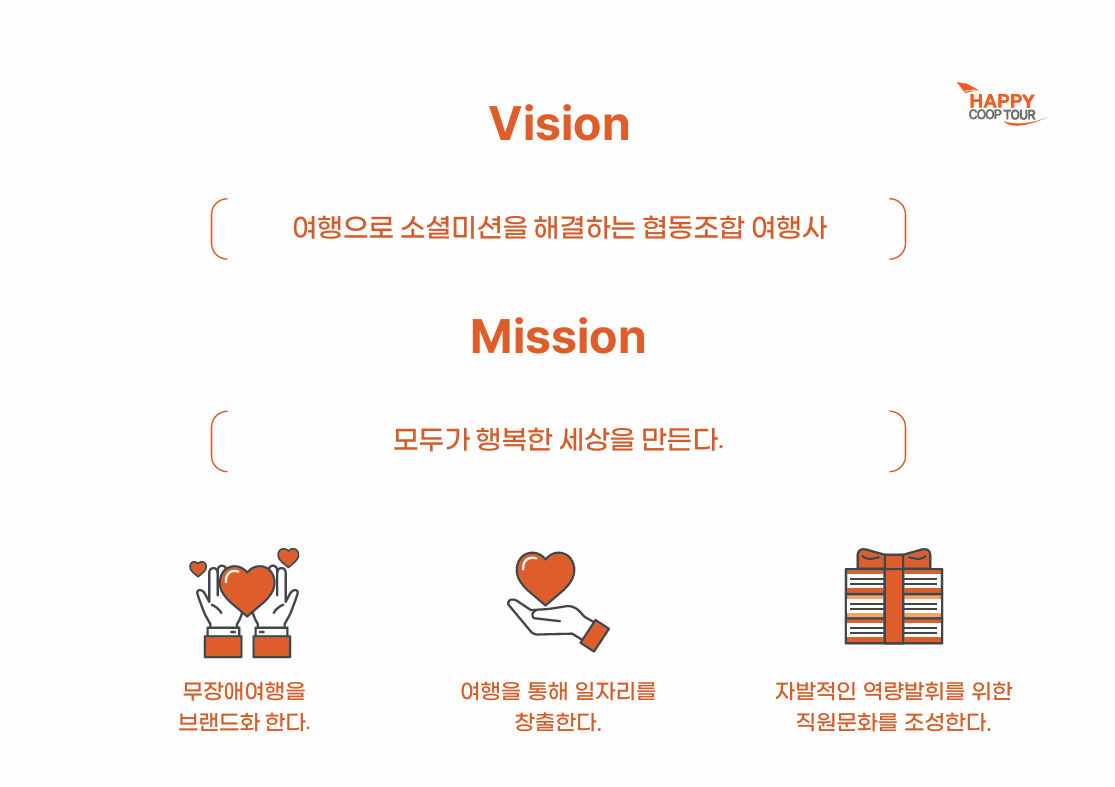 회사 소개 이미지 2