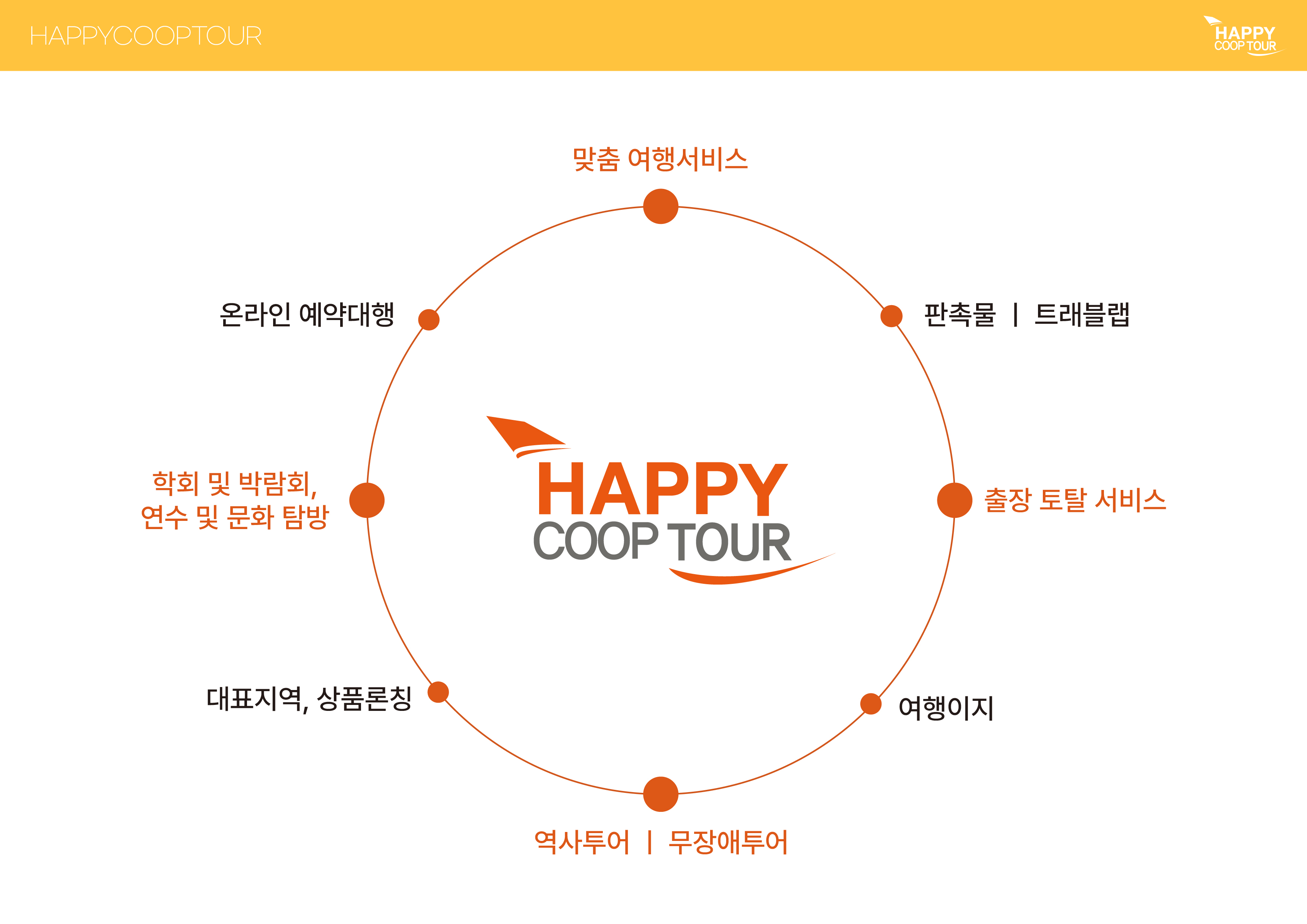 회사 소개 이미지 4